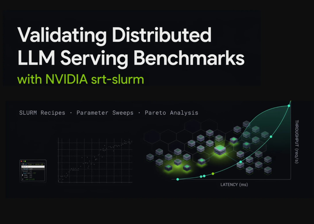 Beyond Guesswork: A Slurm-Powered Battle Plan for Benchmarking Distributed LLM Servers Validating Distributed LLM Serving Benchmarks with NVIDIA srt-slurm, SLURM Recipes, Parameter Sweeps, and Pareto Analysis