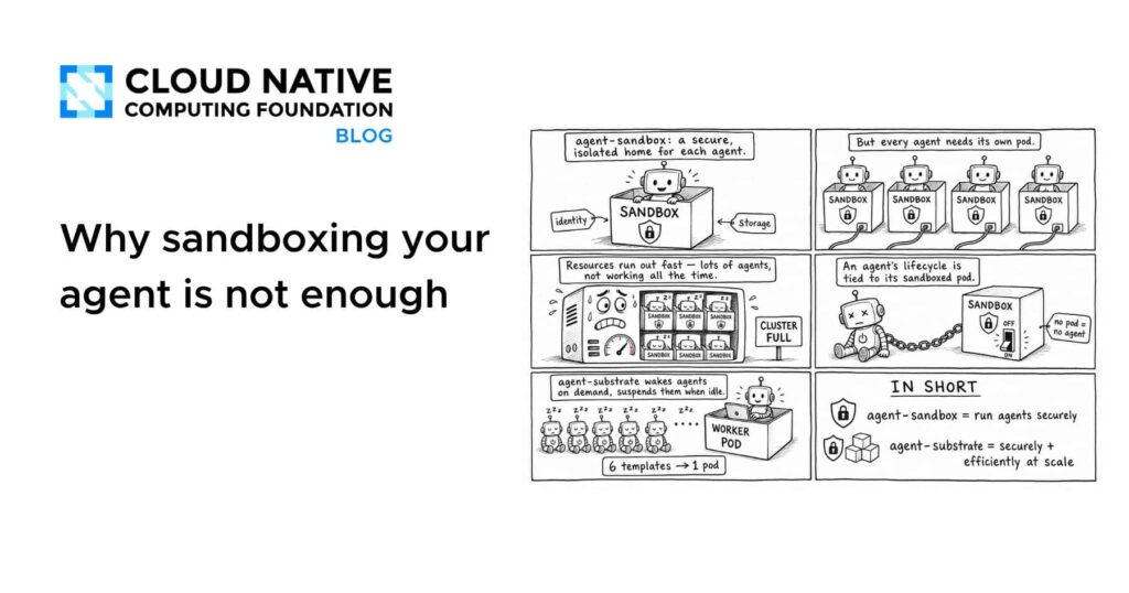Beyond the Sandbox: Why Your Agent Needs More Than Isolation Why sandboxing your agent is not enough
