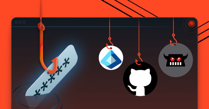Why Device Code Phishing Will Dominate 2026 (And How to Stop It) 6 Reasons Why Device Code Phishing is the Fastest-Growing Threat of 2026