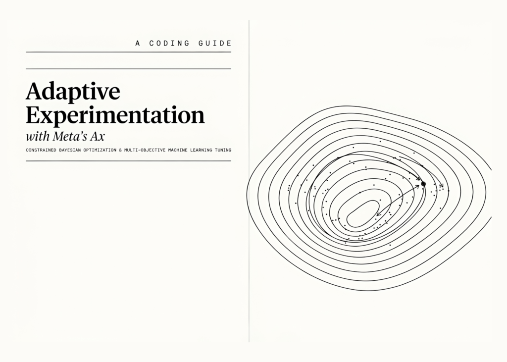 Meta’s Ax Unlocked: Adaptive Experimentation Mastery for Coders Adaptive Experimentation with Meta’s Ax: A Practical Coding Guide