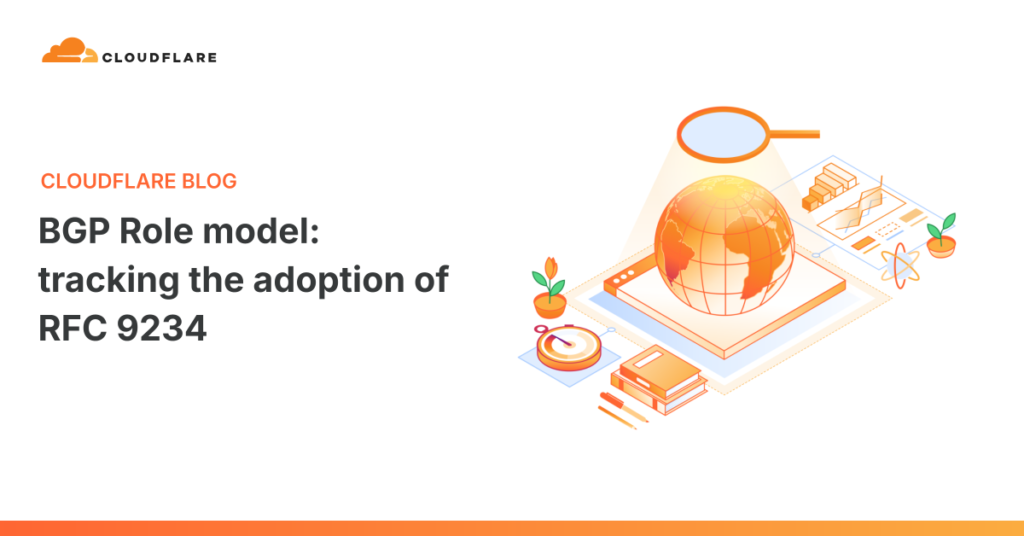 BGP Role model: tracking the adoption of RFC 9234