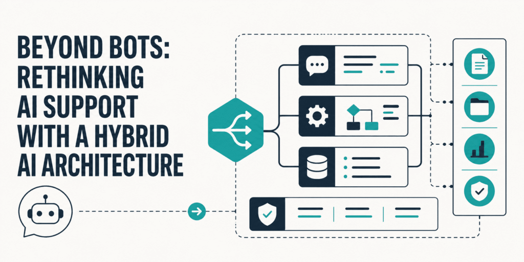 Beyond Bots: The Hybrid AI Revolution in Customer Support Beyond Bots: Rethinking AI Support with a Hybrid AI Architecture