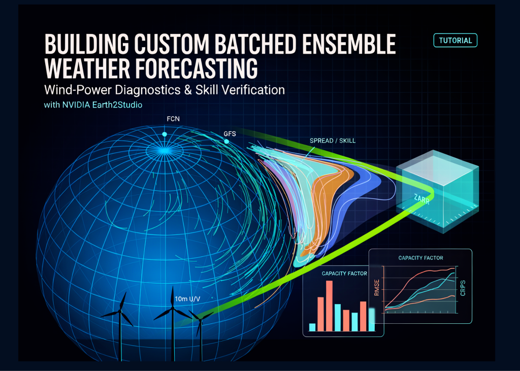 Crafting Tailored Ensemble Weather Forecasts at Scale with NVIDIA Earth2Studio Building Custom Batched Ensemble Weather Forecasting with NVIDIA Earth2Studio