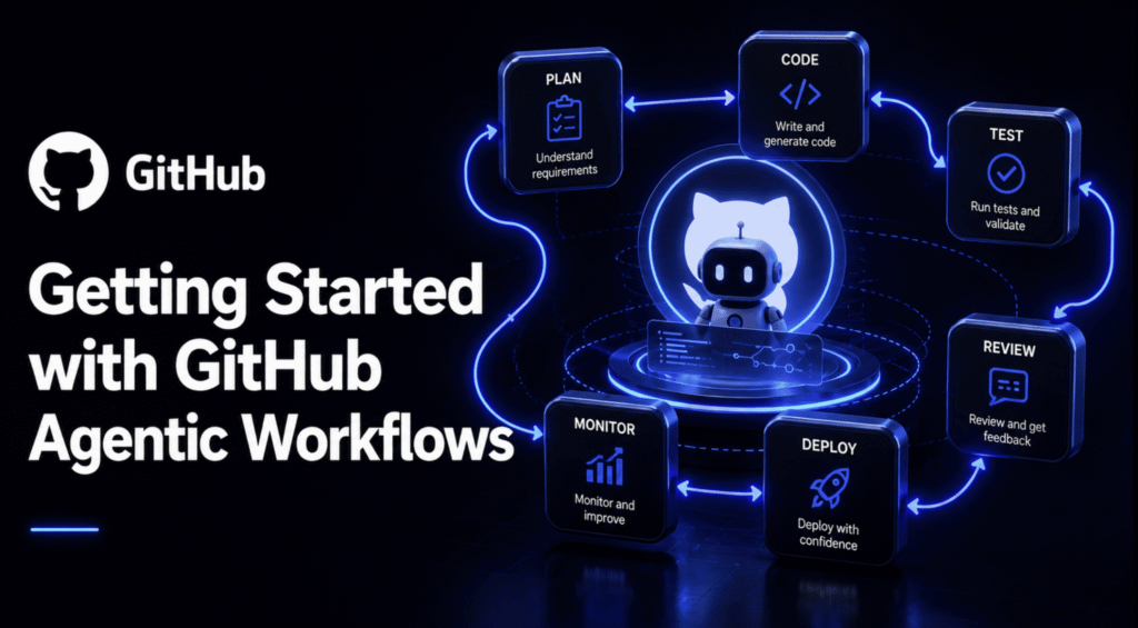 Your First AI-Powered Mission: Conquer GitHub Agentic Workflows Getting Started with GitHub Agentic Workflows