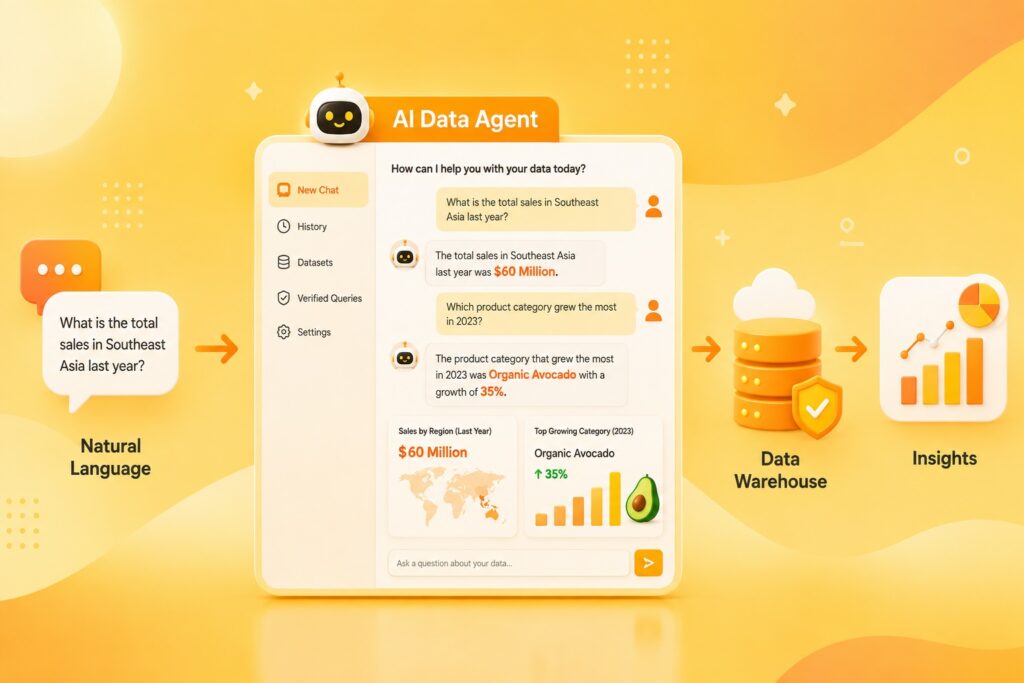 I Built an AI Data Agent Which Can Query Data and Answer Business Questions. Here’s How.
