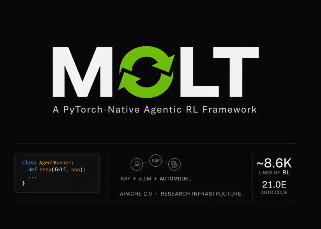 NVIDIA Unleashes Molt: The PyTorch-Native Revolution in Agentic AI Learning NVIDIA AI Releases Molt: A PyTorch-Native Agentic Reinforcement Learning Framework