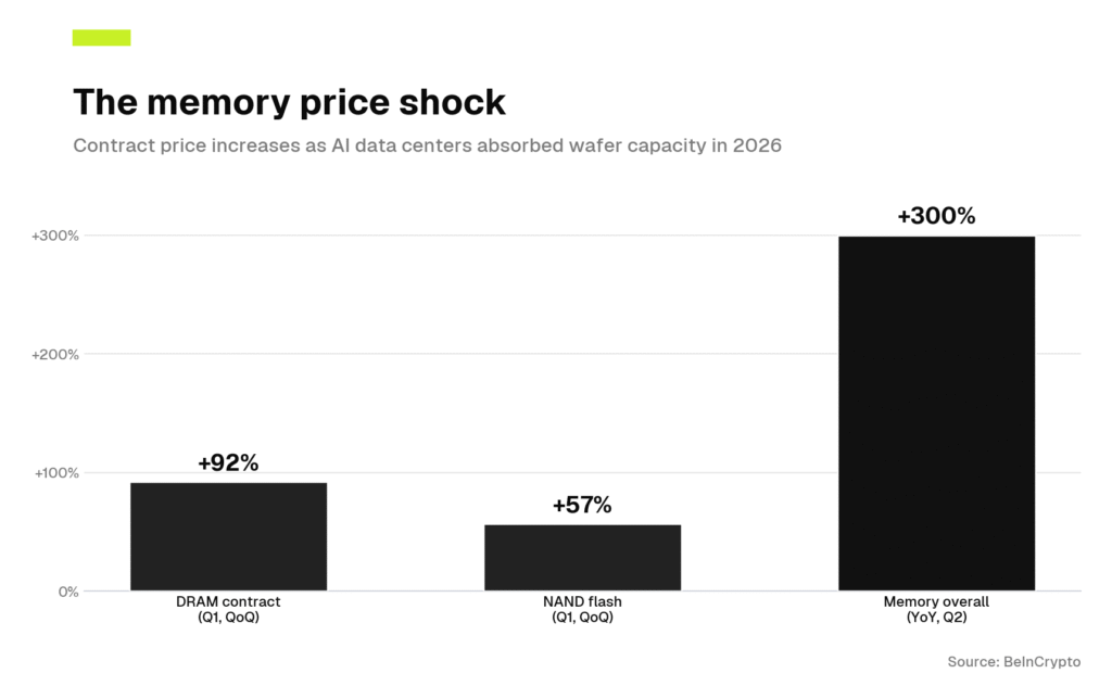 The One American Chip Thriving in Smartphones, MRI Scans, and AI Data Centers One American Stock Benefits as Smartphones, MRI, and AI Servers Want the Same Chip