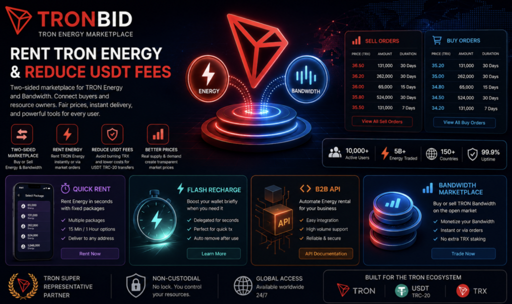 Rent TRON Energy and Reduce USDT Fees: TronBid Expands Marketplace