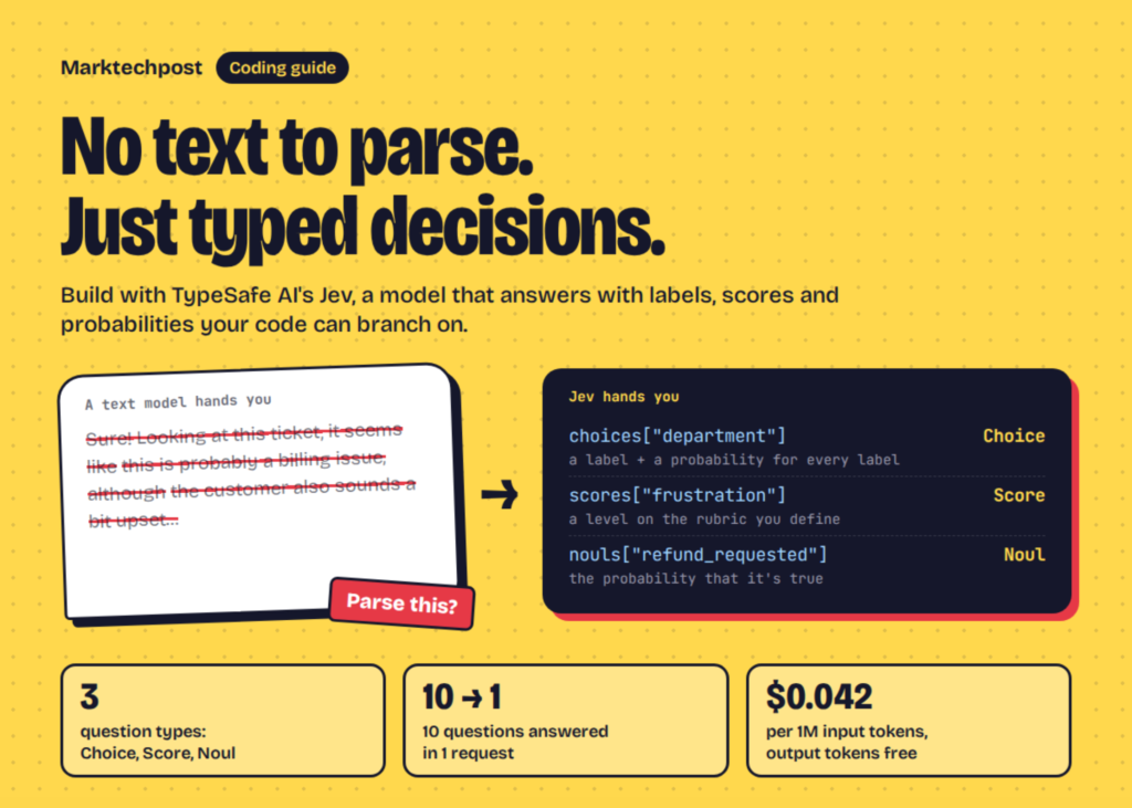 Unleash Precision: Coding with TypeSafe AI Jev for Typed Decisions, Calibrated Confidence, and Speculative Fan-Out A Coding Guide to TypeSafe AI Jev: Typed Decisions, Calibrated Confidence, and Speculative Fan-Out with a System One Model