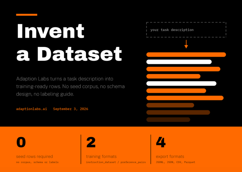 Train Smarter, Not Harder: Adaption Labs’ ‘Invent a Dataset’ Crafts Custom Training Data Straight from Your Task Description Adaption Labs Introduces 'Invent a Dataset': Training Data Generated From a Task Description, Not a Seed Corpus