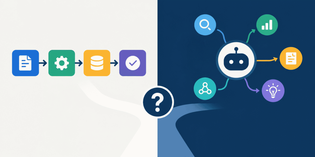 Agent or Workflow? A Hands-On Test to Know When Your AI Truly Needs an Agent Agent or Workflow? A Practical Test for Knowing When You Actually Need an AI Agent