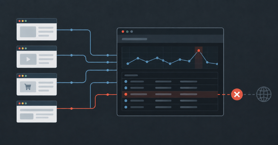 Someone Snatched an Abandoned CDN Domain — and Thousands of Sites Are Still Leaning on It An Abandoned CDN Domain Was Re-Registered. Thousands of Sites Still Call It.