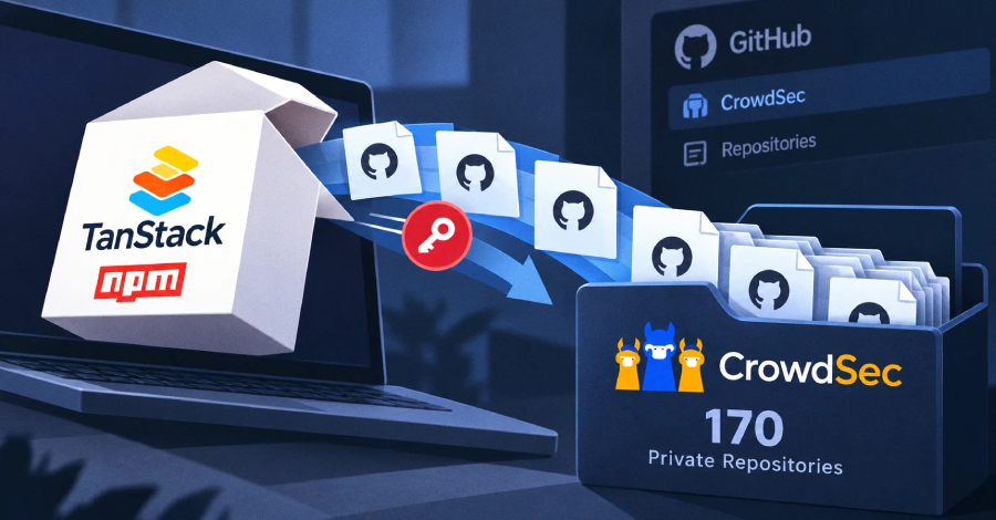 CrowdSec Alerts: TanStack npm Attack Exposes 170 Private GitHub Repositories CrowdSec Says TanStack npm Attack Led to Copy of 170 Private GitHub Repositories
