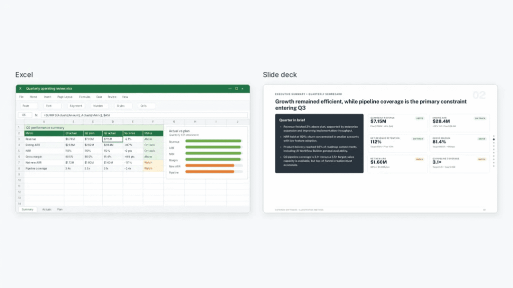 AI Takes the Stage: Turning Mundane Excel Spreadsheets Into Jaw-Dropping PowerPoint Presentations How to Turn Excel Data Into PowerPoint Presentations With AI