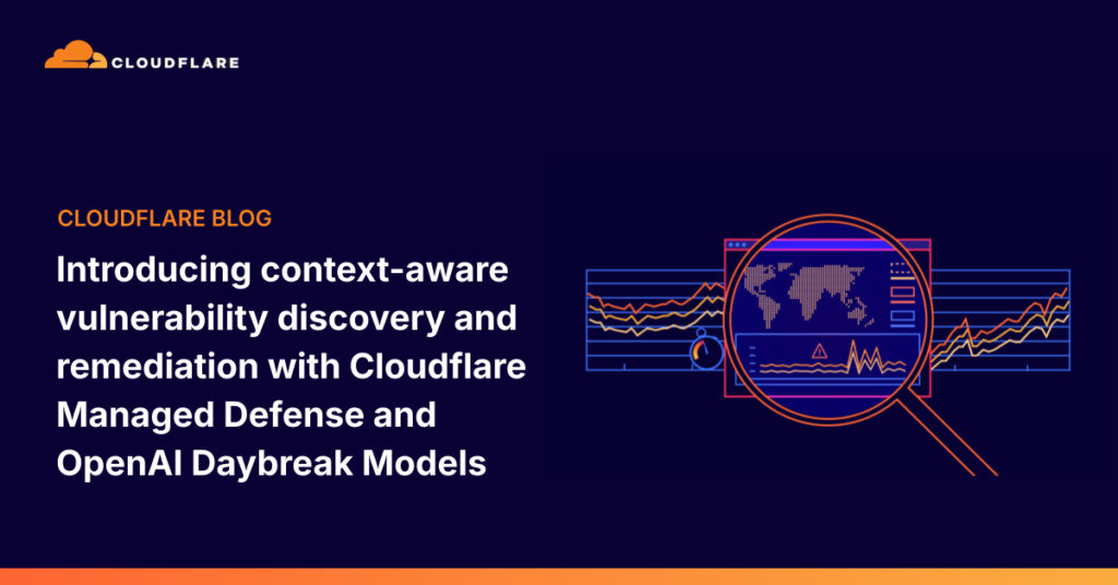 Context-Aware Vulnerability Discovery and Remediation: How Cloudflare Managed Defense and OpenAI Daybreak Models Are Redefining Security Introducing context-aware vulnerability discovery and remediation with Cloudflare Managed Defense and OpenAI Daybreak Models