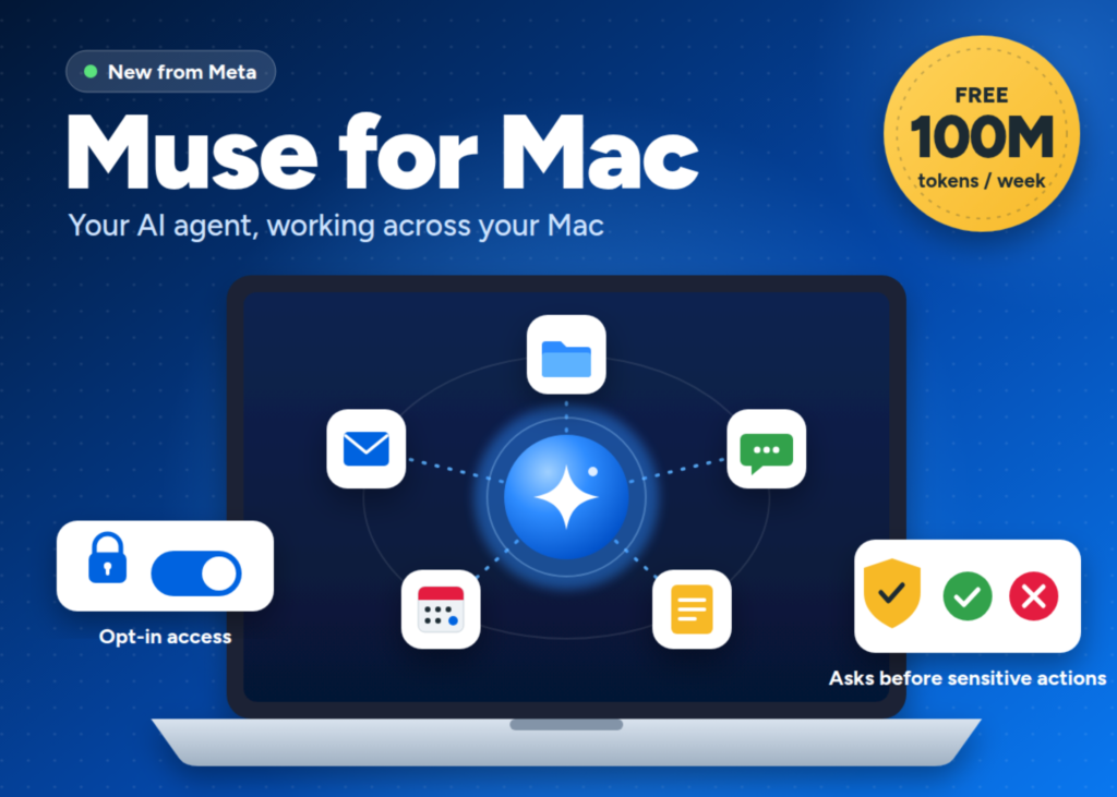 Meet Muse: Meta’s AI Agent That Lives Inside Your Mac and Owns Every App You Use Meta Launches Muse for Mac: A Personal AI Agent That Works Across Your Files, Mail, Messages, Calendar and Notes