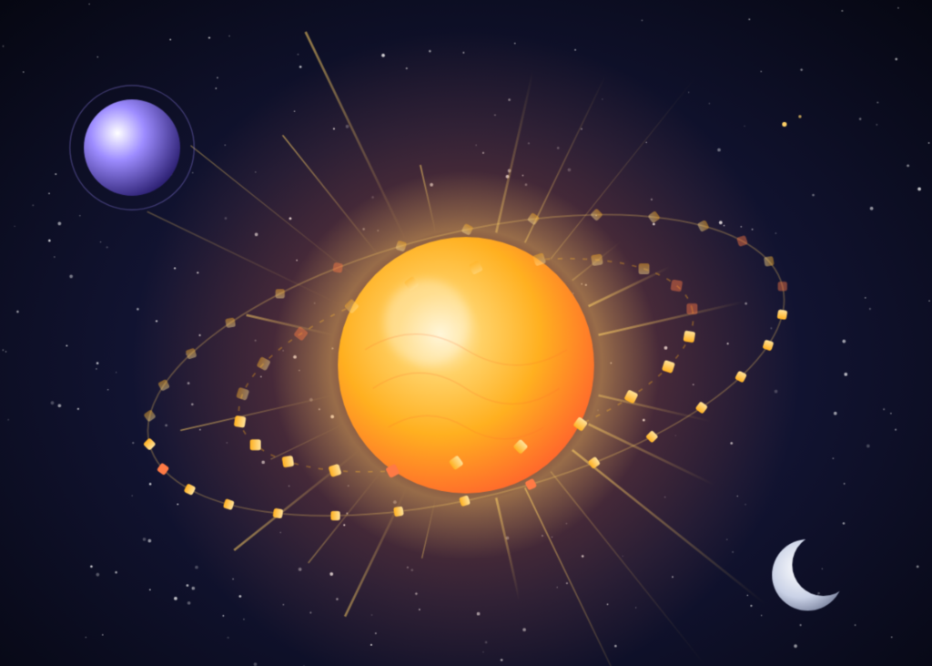 OpenAI Unleashes GPT-6.1 Sol: Game-Changing Coding and Computer Use at 20% of Astra’s Cost OpenAI Releases GPT-6.1 Sol: Near-Astra Coding and Computer Use at One-Fifth of Astra's Token Price