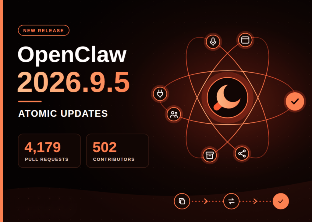 OpenClaw 2026.9.5 Is Here: Witness the Power of Atomic Updates, Live Plugin Reloading, Seamless Conversation Sharing, and a Bigger GPT Live Than Ever OpenClaw Releases 2026.9.5 With Atomic Updates, Plugin Hot Reload, Conversation Sharing, and Expanded GPT Live