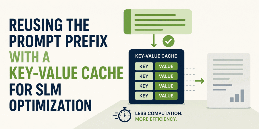 Prefix Reuse Meets KV Cache: Supercharging Small Language Models 3 Ways to Optimize Small Language Models for Narrow Automation