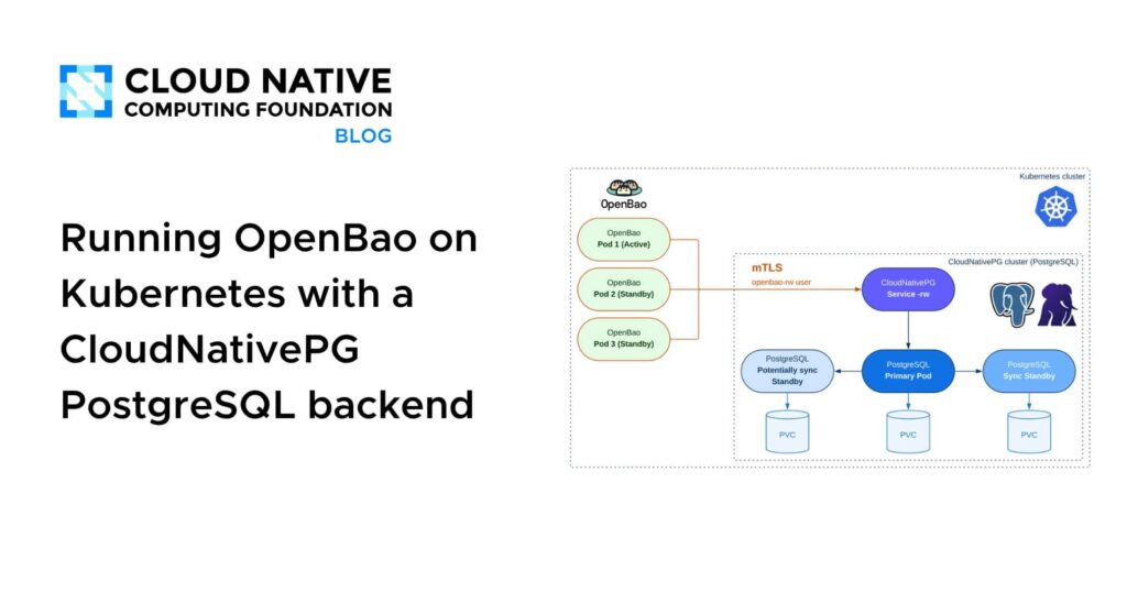 OpenBao on Kubernetes: Supercharging Secrets Management with CloudNativePG PostgreSQL Running OpenBao on Kubernetes with a CloudNativePG PostgreSQL backend