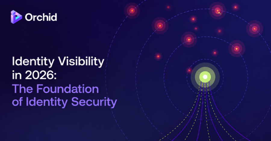 Building the Bedrock of Identity Protection The Foundation of Identity Security