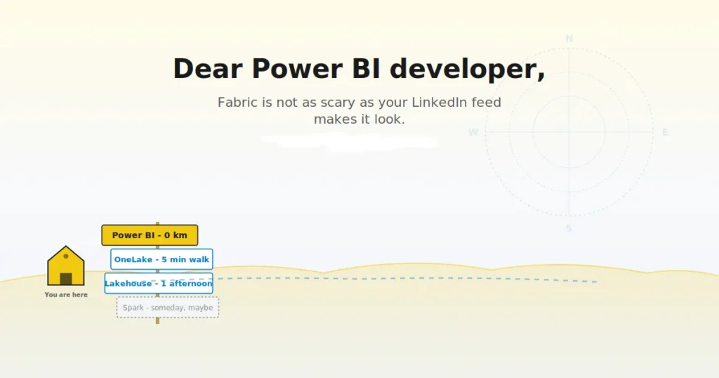 Power BI Meets Fabric: The Developer’s Roadmap to Mastering Microsoft’s Data Platform The Power BI Developer's Survival Guide to Microsoft Fabric