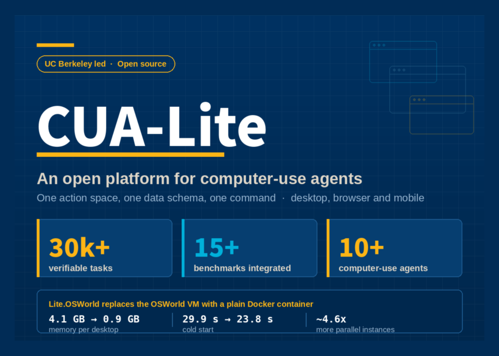 UC Berkeley Researchers Release CUA-Lite, an Open Platform Unifying Sandboxes, Data, Evaluation and RL for Computer-Use Agents