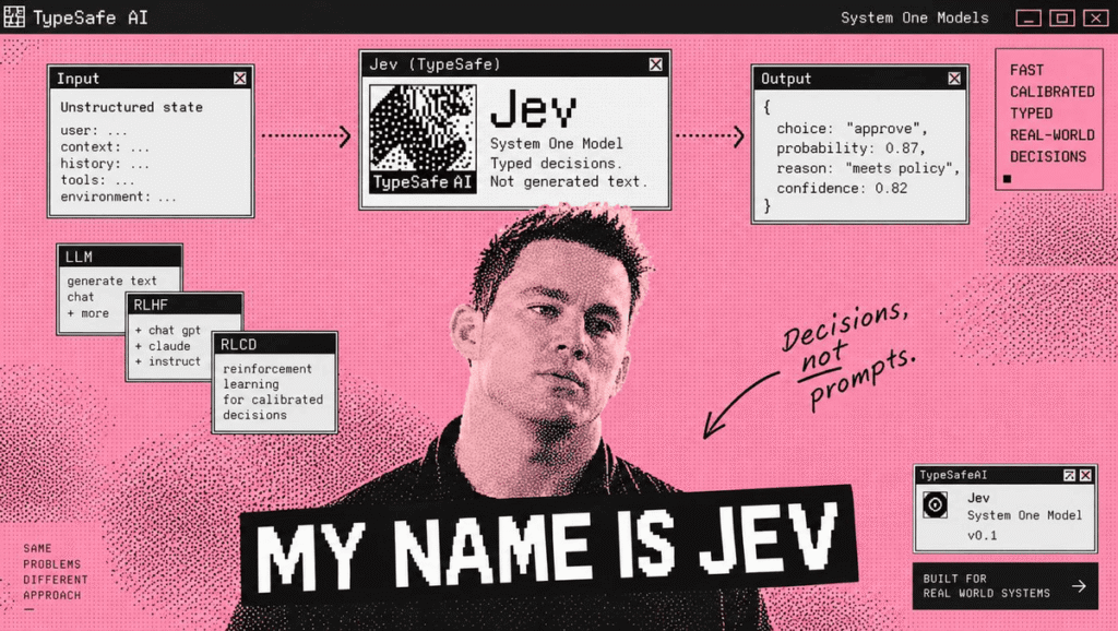The Hidden Truth Behind TypeSafe AI’s Jev That No One Will Admit What Everyone Is Getting Wrong About TypeSafe AI