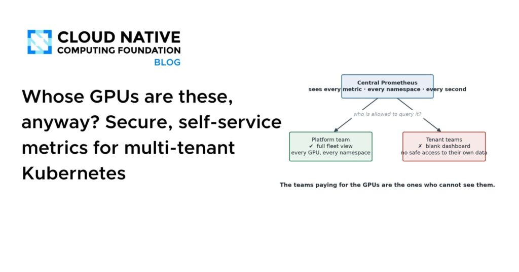 Whose GPUs are these, anyway? Secure, self-service metrics for multi-tenant Kubernetes