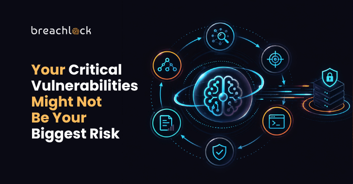 The Blind Spot: Why Your Biggest Risk Isn’t Where You Think It Is Your Critical Vulnerabilities Might Not Be Your Biggest Risk