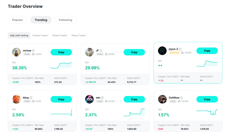 Zoomex Unveils Its Game-Changing Copy Trading Hub Ahead of ZWTC 2026 Championship Zoomex Highlights Copy Trading Hub As ZWTC 2026 Championship Opens