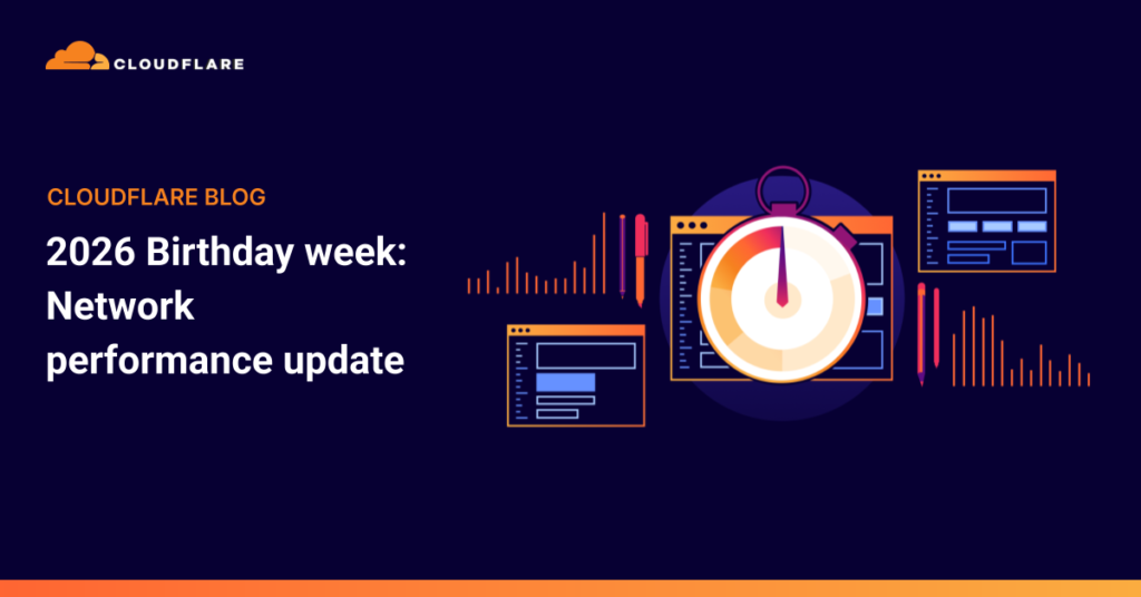 Network Performance Unlocked: Our 2026 Birthday Week Highlights 2026 Birthday week: network performance update