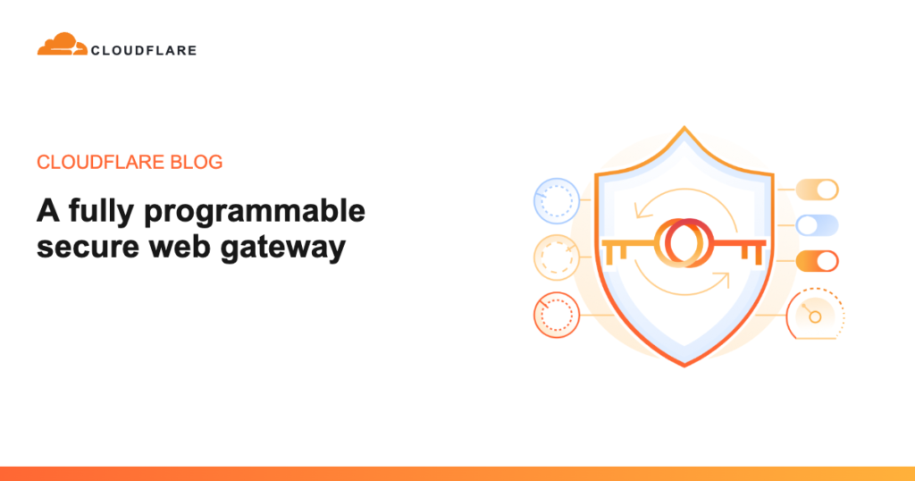Unlock Total Web Security: How a Fully Customizable Programmable Gateway Transforms Online Protection A fully programmable secure web gateway