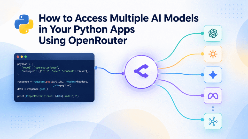 Access Multiple AI Models in Your Python Apps Using OpenRouter