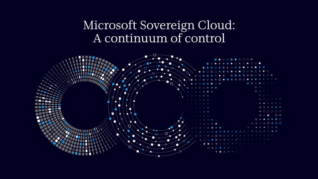 Taking Back Control: Why Digital Sovereignty Matters Now More Than Ever Diagram titled "Microsoft Sovereign Cloud" with the subtitle "Our most comprehensive set of sovereignty solutions across AI, productivity, security and cloud platform," showing three linked loops: Sovereign Public Cloud: maintain control and visibility in the public cloud, protect sensitive data and AI workloads and meet regional data and operational requirements. Sovereign Private Cloud: run critical workloads under your control, operate across connected and disconnected environments and extend data, AI and app development capabilities from cloud to edge. Sovereign Partner Ecosystem: extend sovereignty with trusted partner solutions, access local and industry expertise and choose independently operated and specialized solutions.