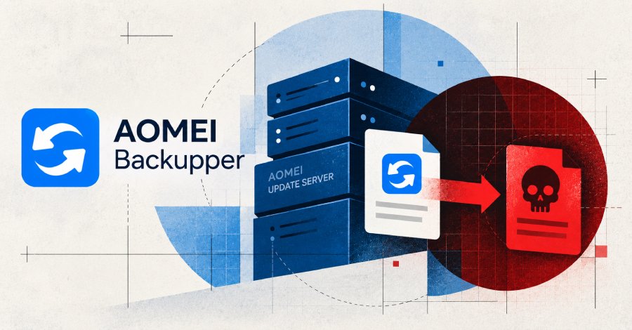 AOMEI Backupper Supply Chain Attack: Hackers Briefly Hijack Update Servers to Distribute Backdoor Attackers Tampered with AOMEI Backupper's Update Servers for Minutes to Deliver a Backdoor