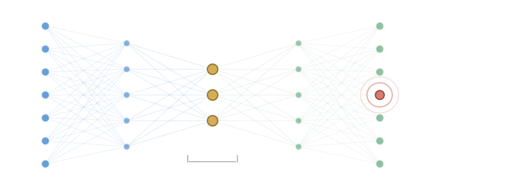 Autoencoders vs. PCA: I Rigged the Test and PCA Still Won