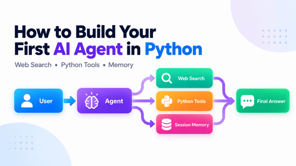 How to Build Your First AI Agent in Python