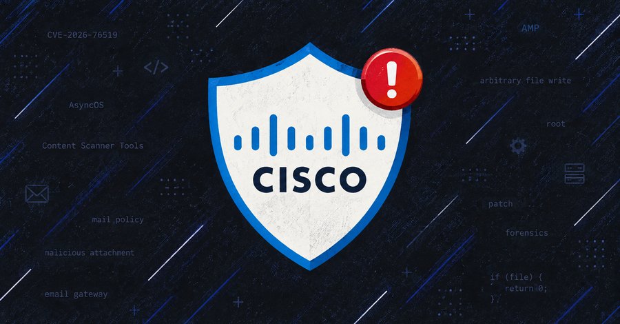 Cisco Secure Email Gateway Zero-Day Under Active Attack — Critical Flaw Exposes Enterprises Cisco Warns of Active Attacks Exploiting New Critical Secure Email Gateway Vulnerability