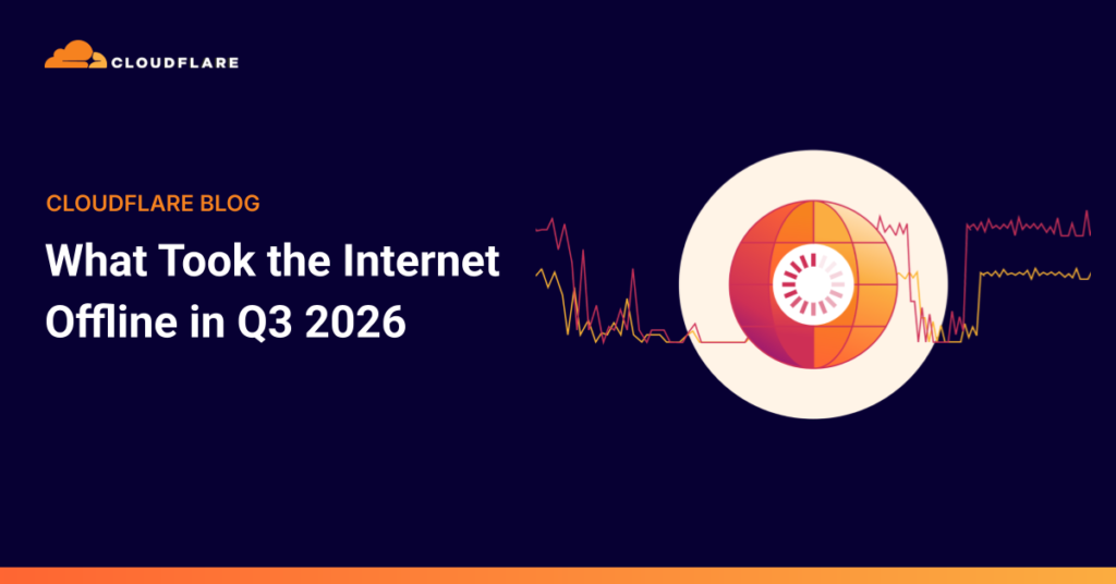 What Took the Internet Offline in Q3 2026