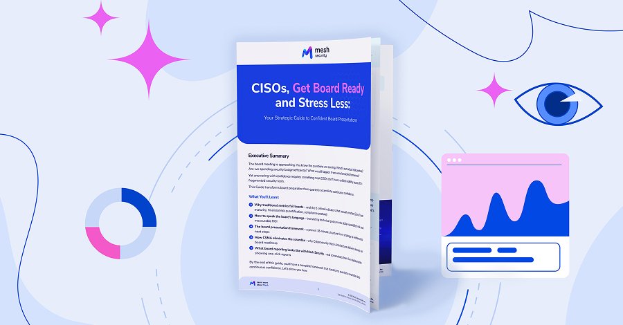 The Board’s Toughest Questions CISOs Can’t Answer — And the Report That Changes the Game Why CISOs Struggle to Answer the Board's Three Hardest Questions, and How to Fix the Report